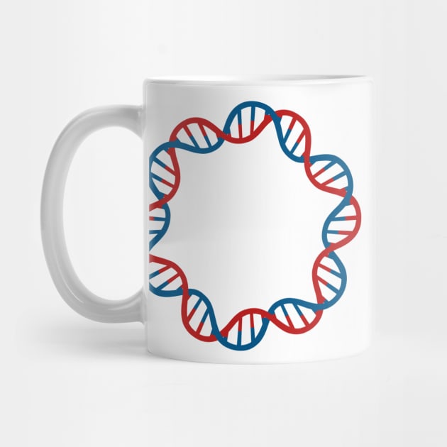 Circular DNA Double Stranded Plasmid Vector by labstud